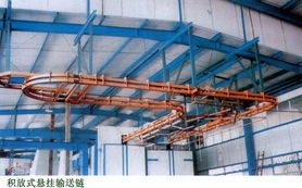 濰坊王者涂裝工程 專業涂裝設備與全面技術服務方案